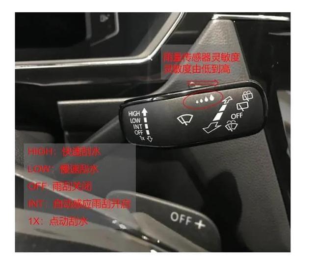 自動(dòng)感應(yīng)雨刷的原理是什么？該如何設(shè)置？