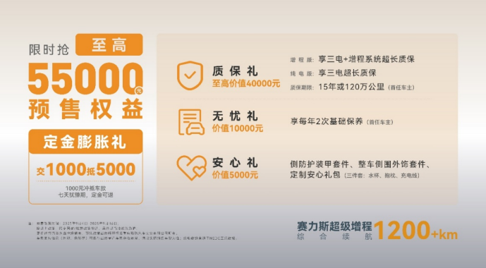 全域智慧 雙車齊發(fā)！瑞馳汽車卡系雙子星C5/C3于2025世界智博會開啟預售！